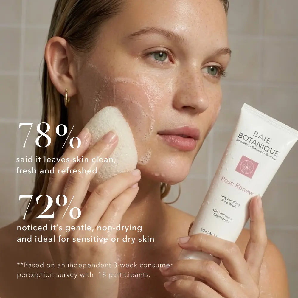 Consumer survey results for Baie Botanique regenerating rose face wash highlighting gentle, non-drying cleanse