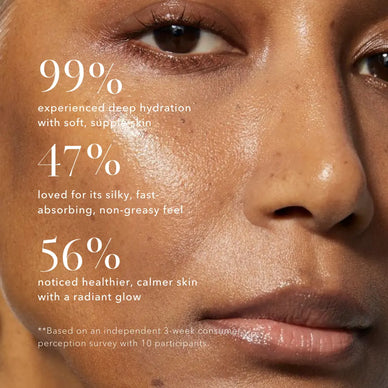 Benefits of Rose Renew regenerating facial oil for hydration, smoothness and glow