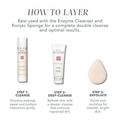 How to use Rose Renew Face Wash in a skincare routine