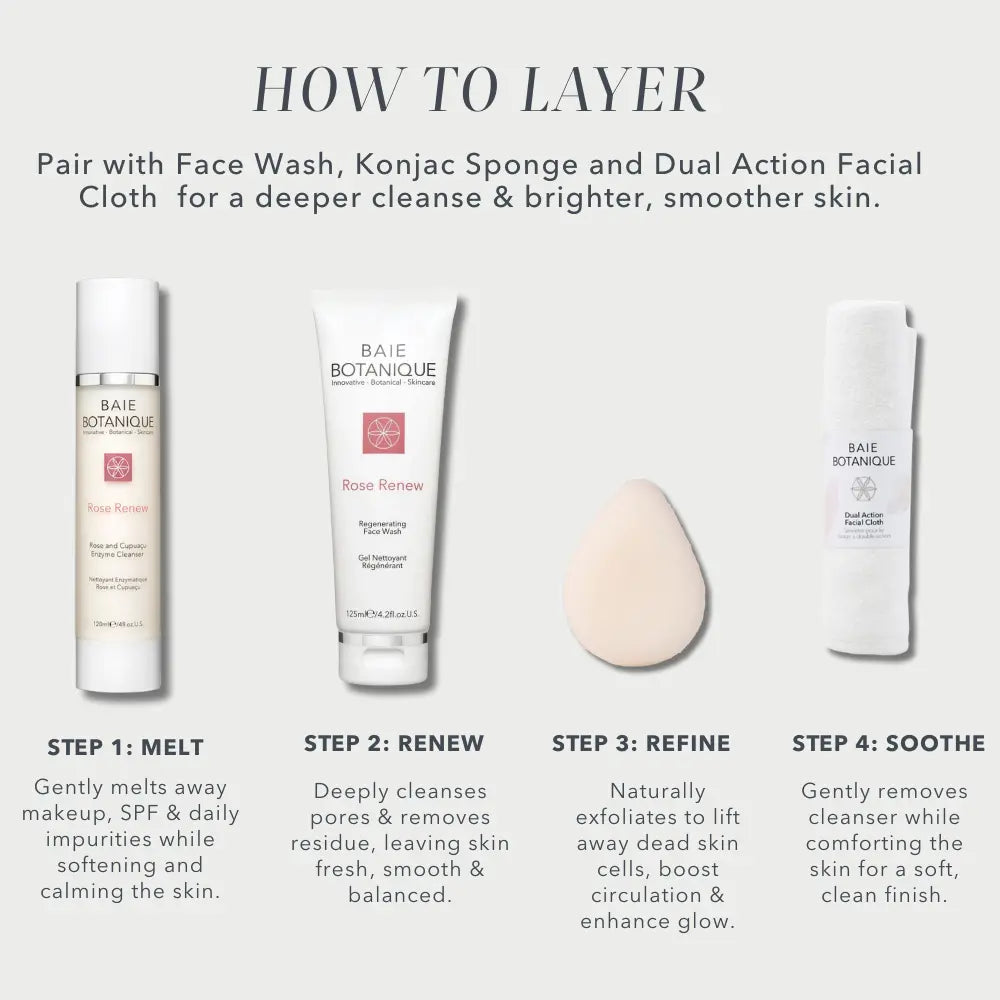 Step-by-step guide showing how to use Rose + Cupuaçu Enzyme Cleanser within a skincare routine for effective cleansing and balanced skin